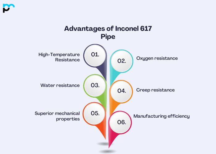Advantages of Inconel 617 Pipe Advantages of Inconel 617 Pipe