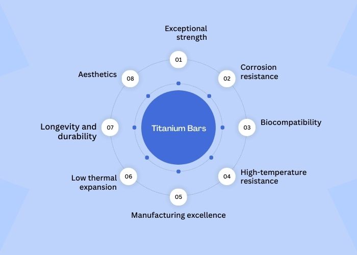 Advantages of Titanium Bars